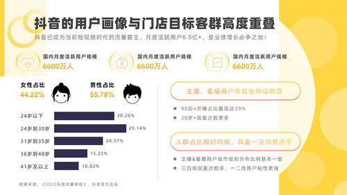高效驅(qū)動(dòng)業(yè)務(wù)增長(zhǎng) 軟件運(yùn)營(yíng)服務(wù)公司產(chǎn)品介紹PPT模板